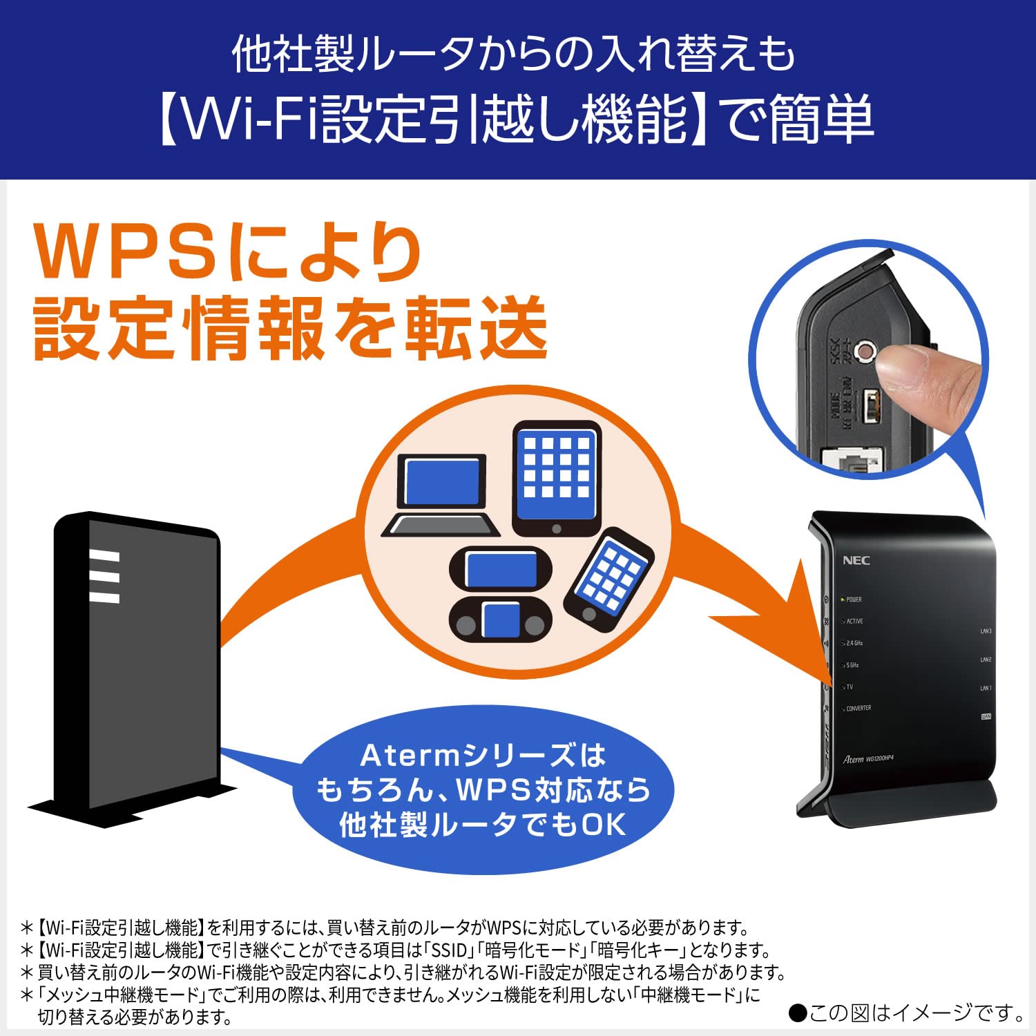 Amazon | 【Amazon.co.jp 限定】 NEC Aterm 無線LAN WiFi ルーター Wi