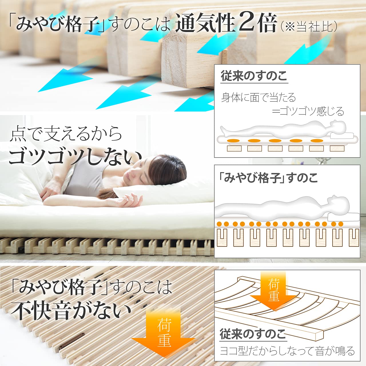 Amazon | みやび格子 すのこベッド 1秒で簡単布団干し！アシスト機能