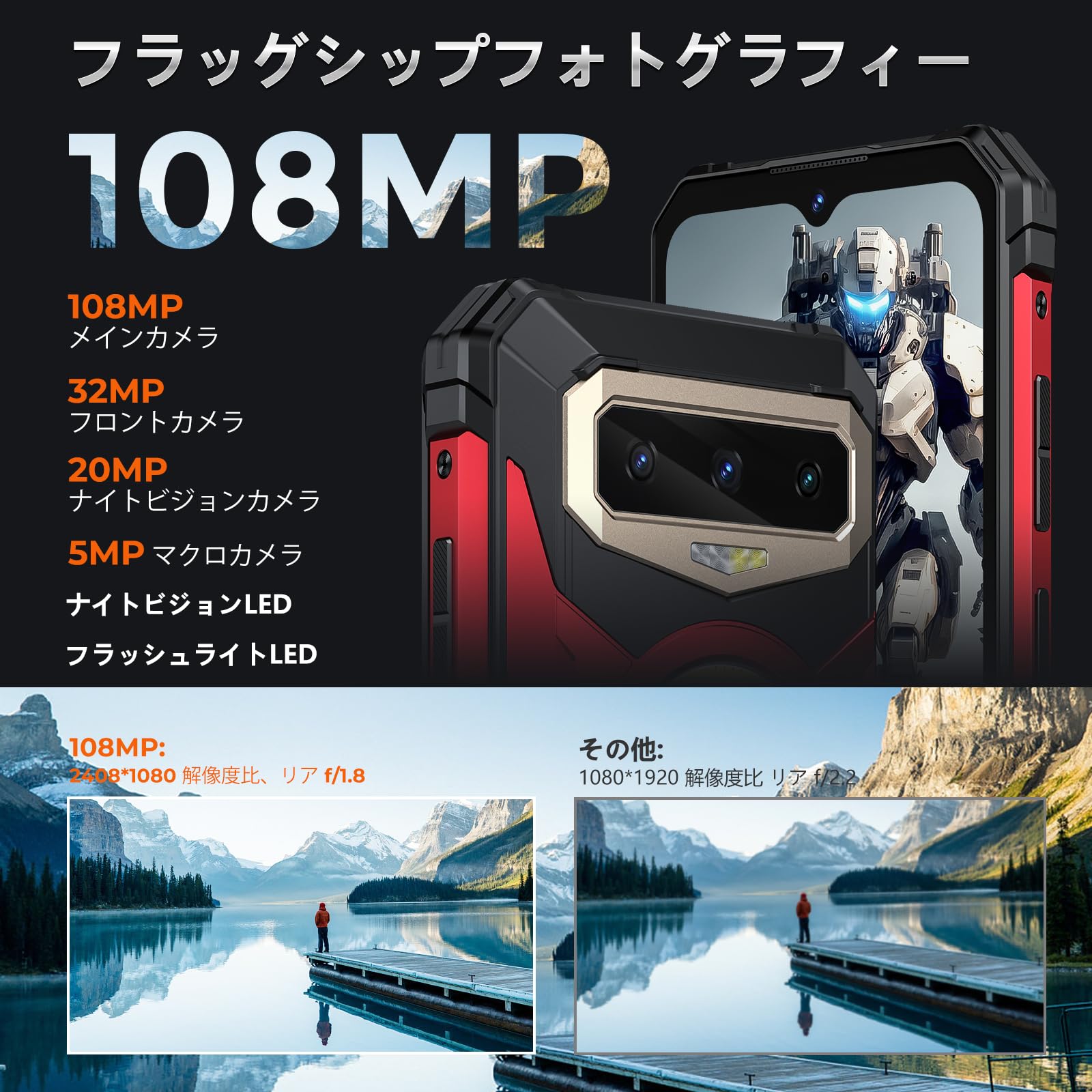Amazon | FOSSiBOT F102 Android13 SIMフリー スマホ 本体 20GB RAM +