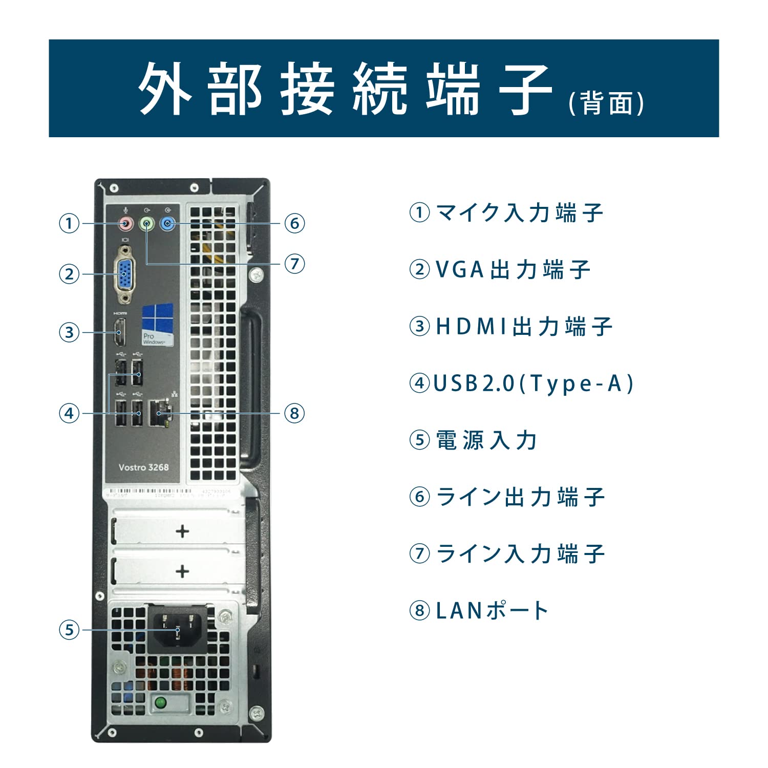 Amazon.co.jp: 【整備済み品】 DELL デスクトップ Vostro 3268 / CPU