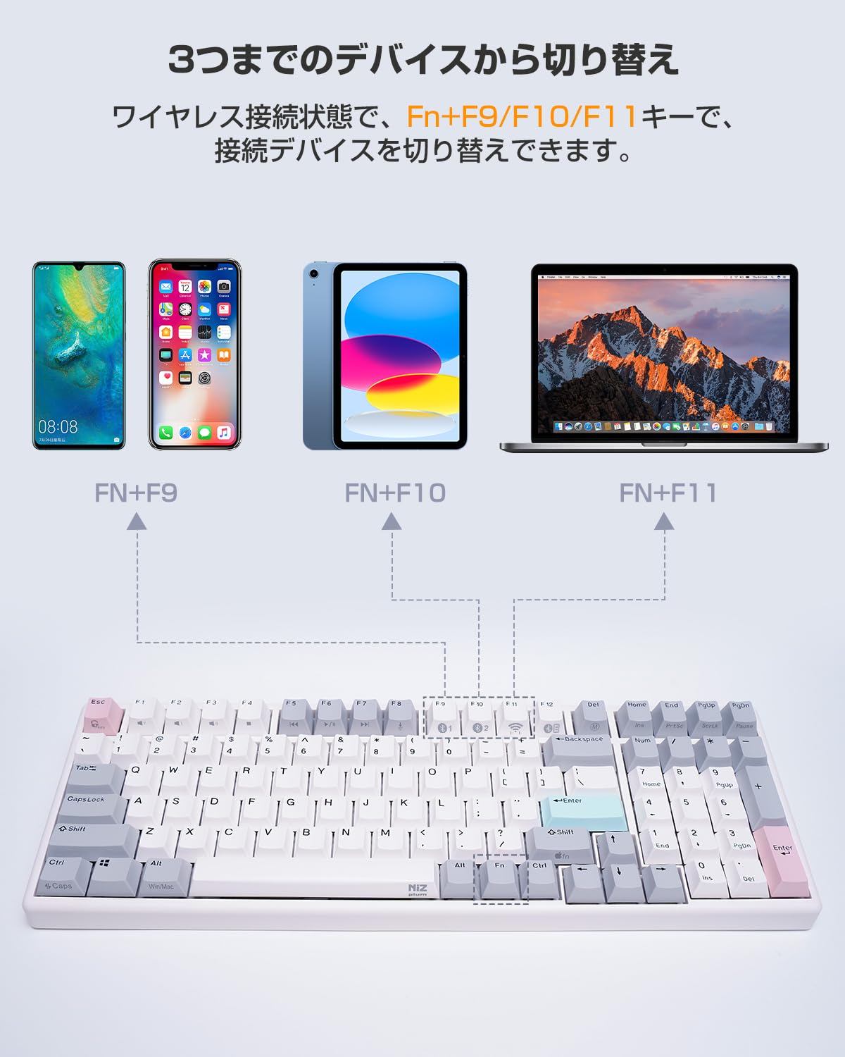 NIZ X99 Pro 静電容量無接点方式 X99EC(S) 無線 ワイヤレス Amazon