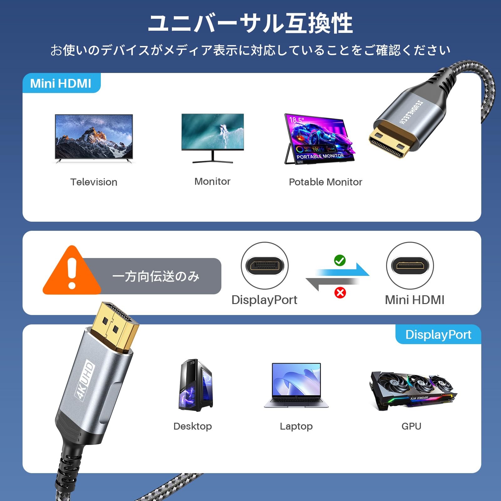 Amazon | DisplayPort to Mini HDMIケーブル 1M、4K@60Hz UHD