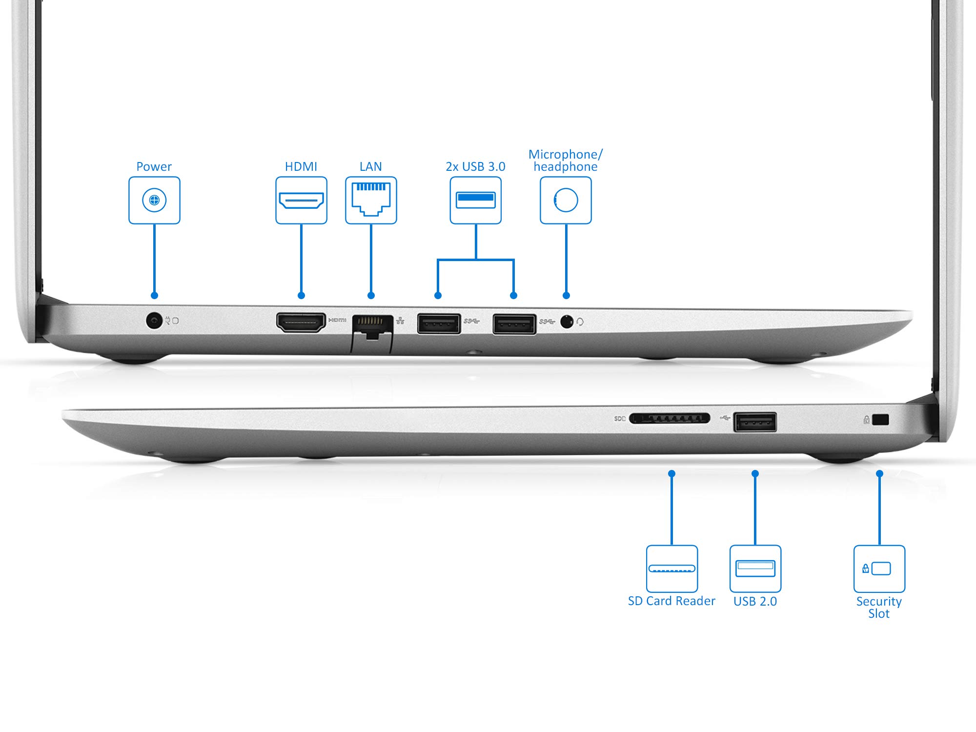Amazon.com: Dell Inspiron 5575 Notebook, 15.6