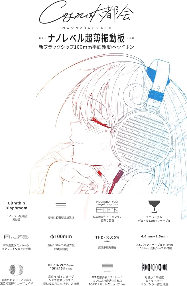 Amazon.co.jp: 水月雨 MoonDrop 大都会 - Cosmo モニターヘッドホン