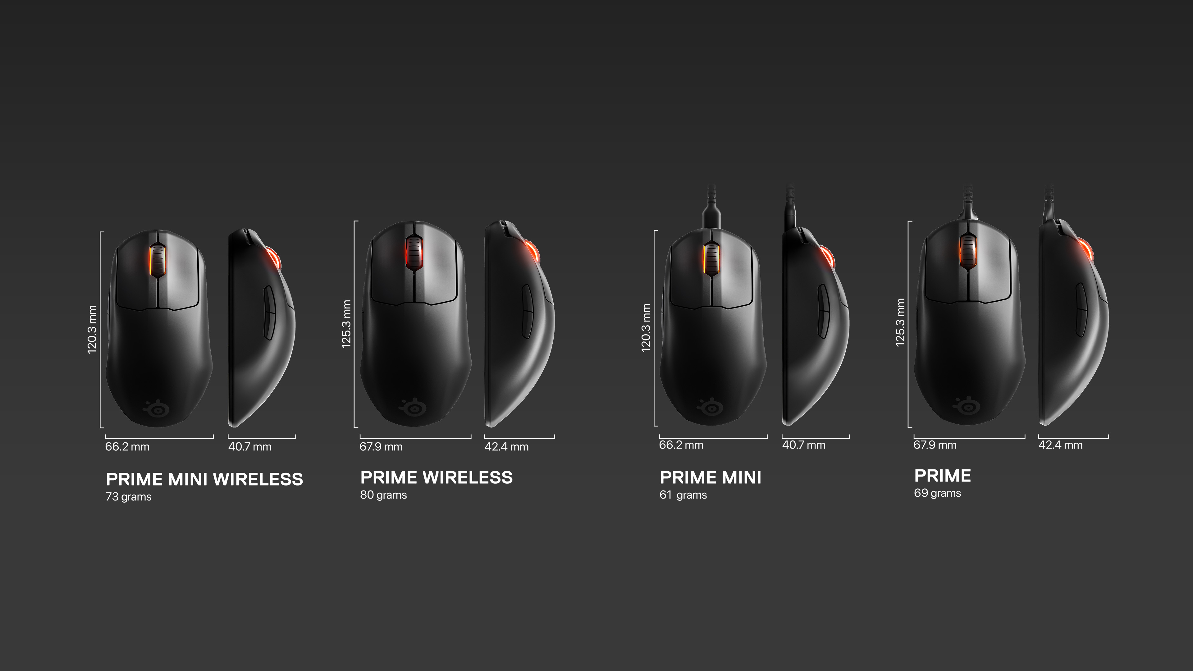 Amazon.com: SteelSeries Esports Mini Wireless FPS Gaming Mouse