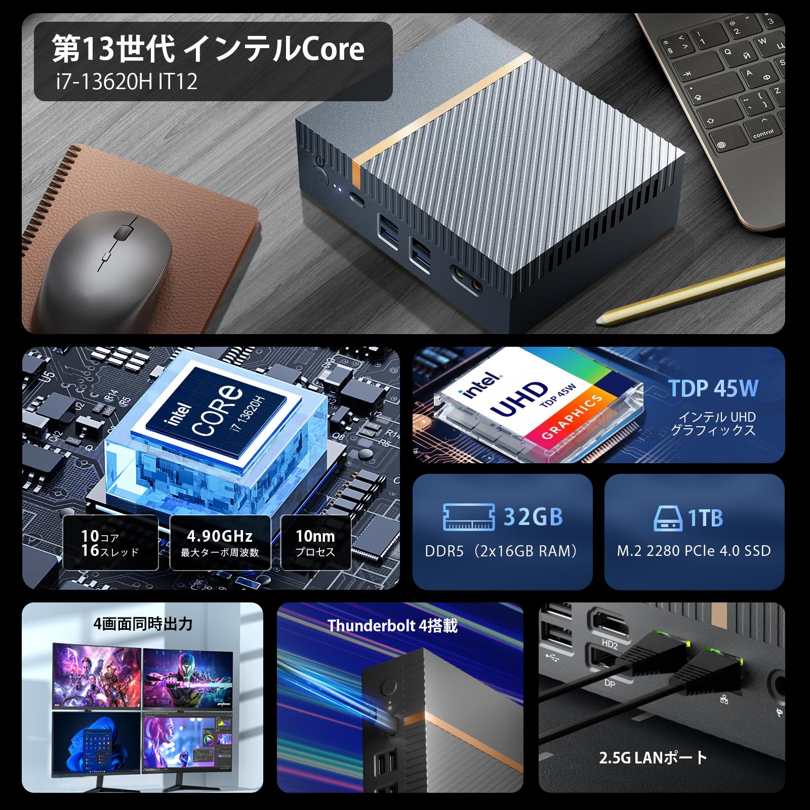 Amazon.co.jp: ミニpc 第13世代インテルCore i7-13620H minipc DDR5