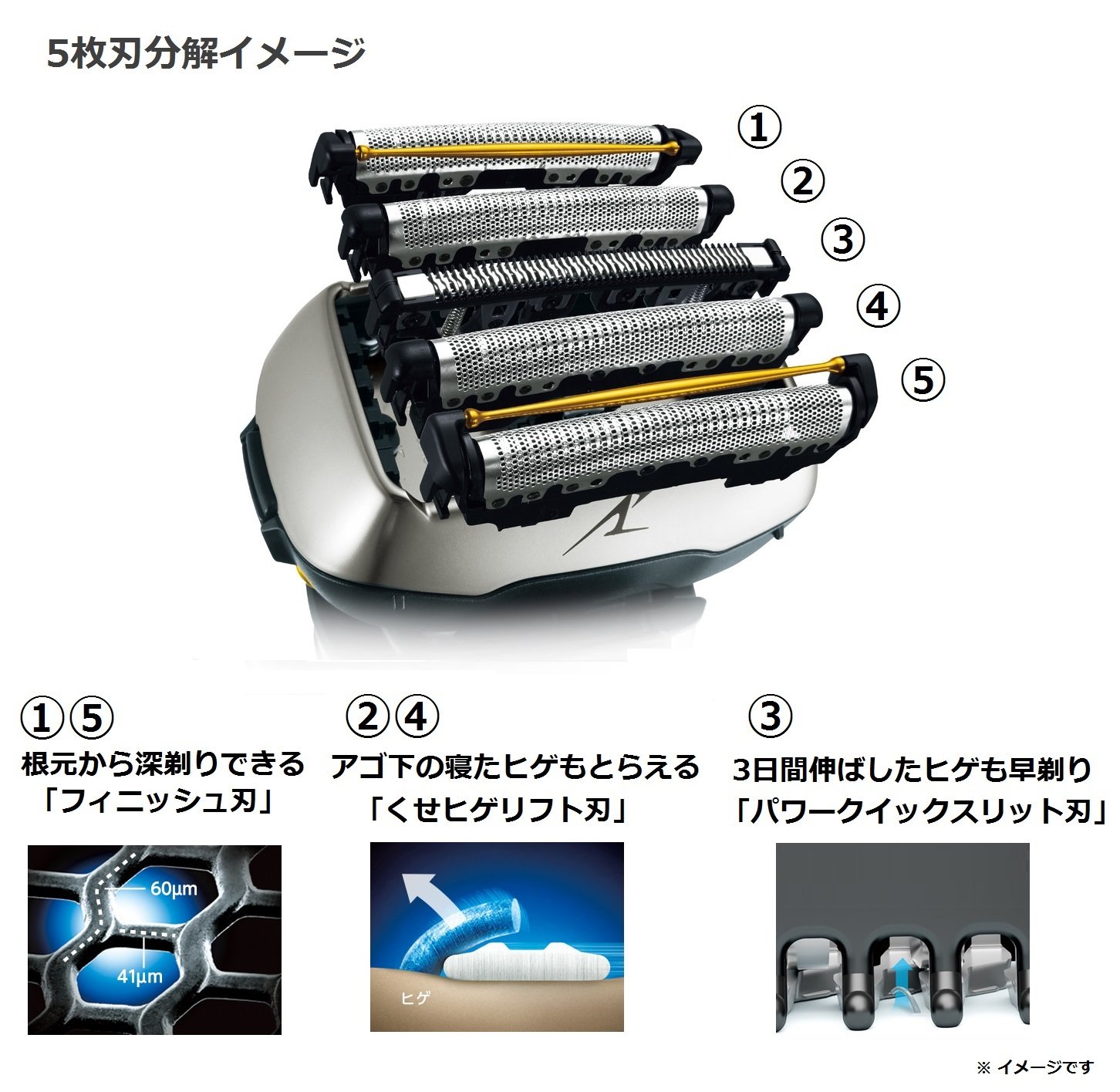 Amazon | パナソニック ラムダッシュ メンズシェーバー 5枚刃 お風呂