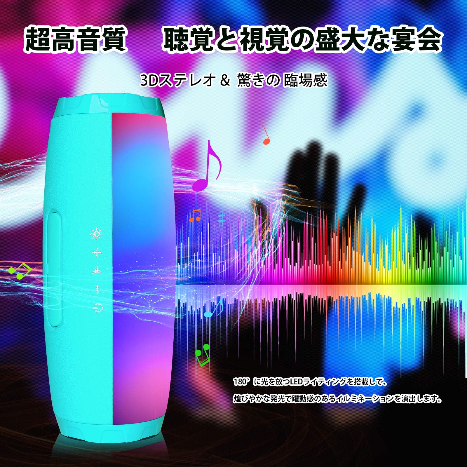 Amazon.co.jp: Bluetooth スピーカー ブルートゥース スピーカー IPX3