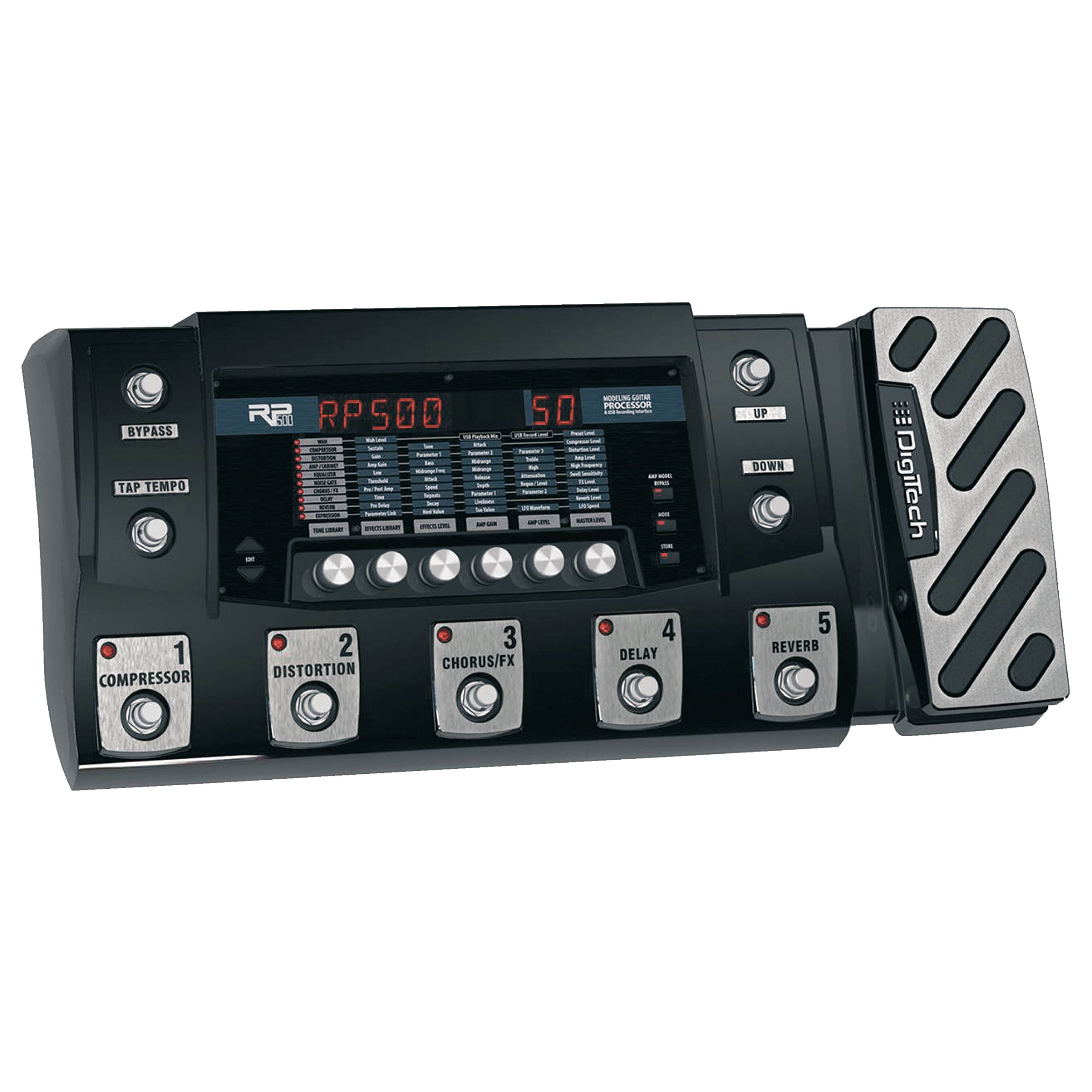 Amazon.com: DigiTech RP500 Integrated-Effects Switching System