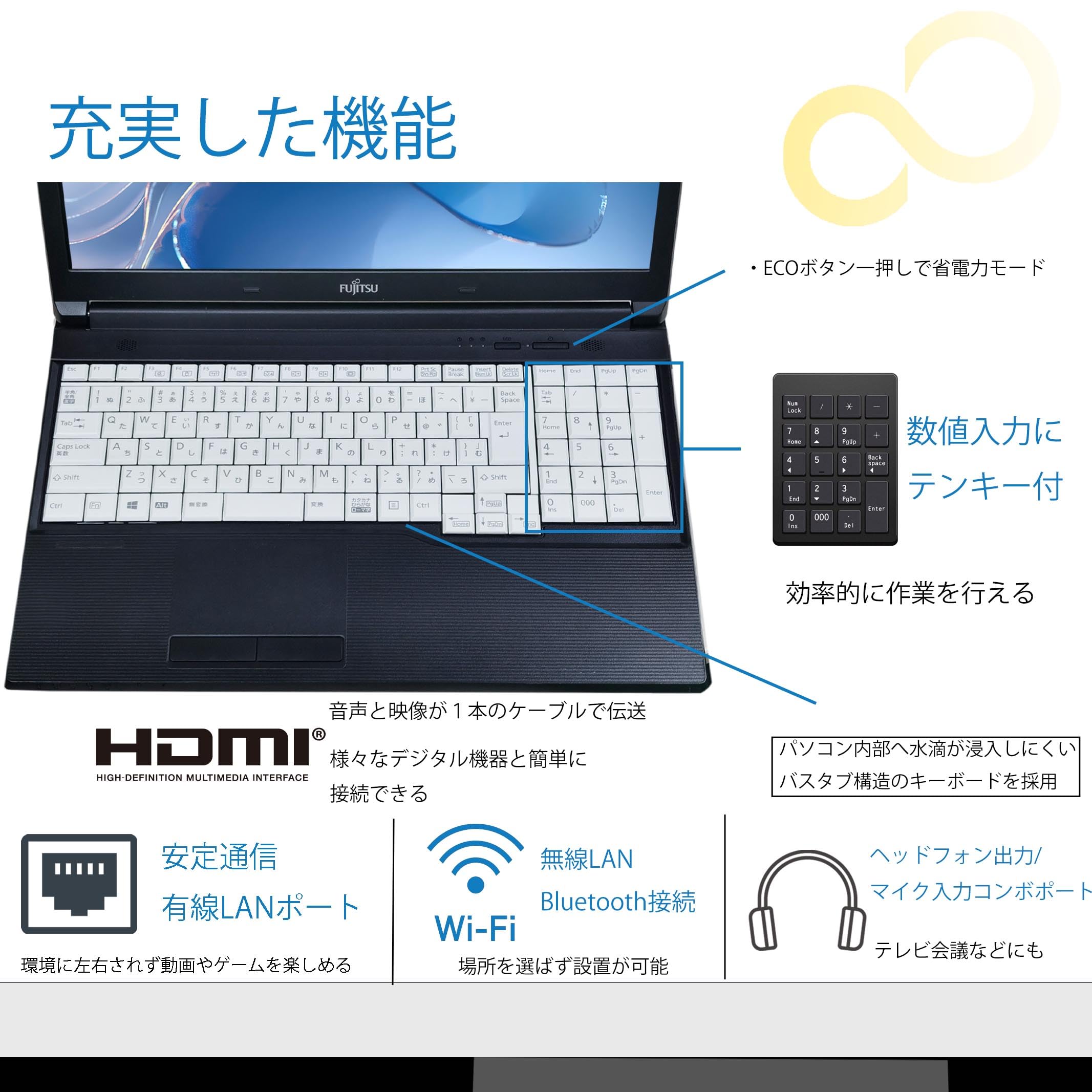 Amazon.co.jp: 富士通 ノートパソコン FUJITSU LIFEBOOK A576 / R/Core