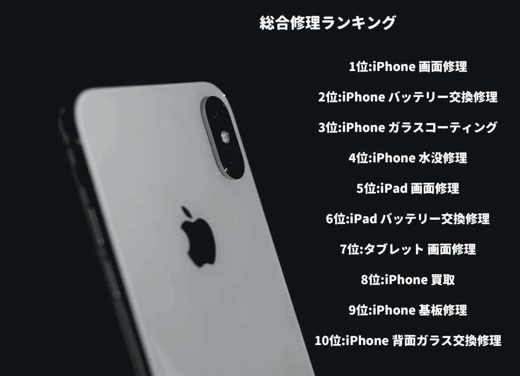 iPhoneX バッテリー交換修理 福岡県糸島市東からお越しのK様 | iPhone