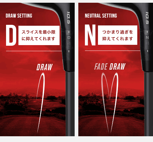 ロフト＆ライ角調整機能の取り扱い