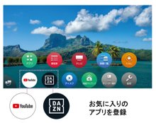 ポータブルテレビ「プライベート・ビエラ」UN-15LD11、UN-15L11／10L11