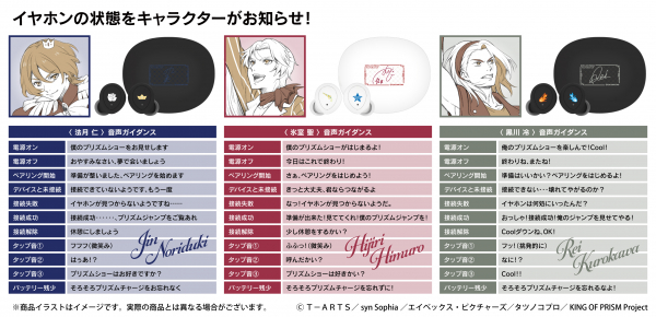 KING OF PRISM×オンキヨー」コラボワイヤレスイヤホンが発売決定！法月