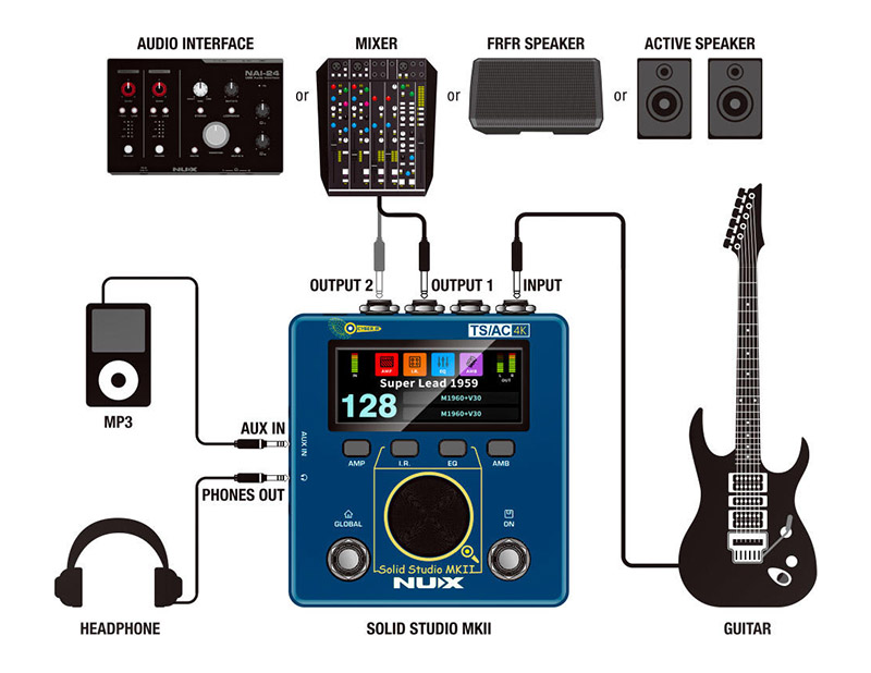 Solid Studio MKII - NUX Audio