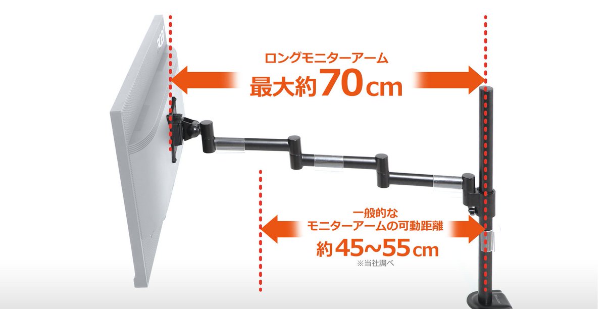 特徴③ そして最大の特徴は、何と言ってもこの長～～～～いアーム