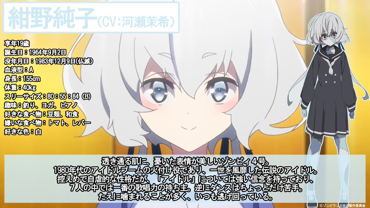 ゾンビィ4号：紺野純子プロフィール公開】 伝説の昭和のアイドル紺野