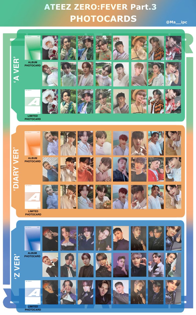 🤍ATEEZ ZERO:FEVER Part.3 トレカ一覧🤍 封入分のトレカです 交換など