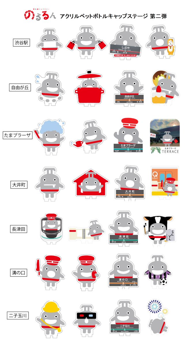 カプセルトイこだわりポイント⑥ #のるるんカプセルトイ 溝の口駅発売