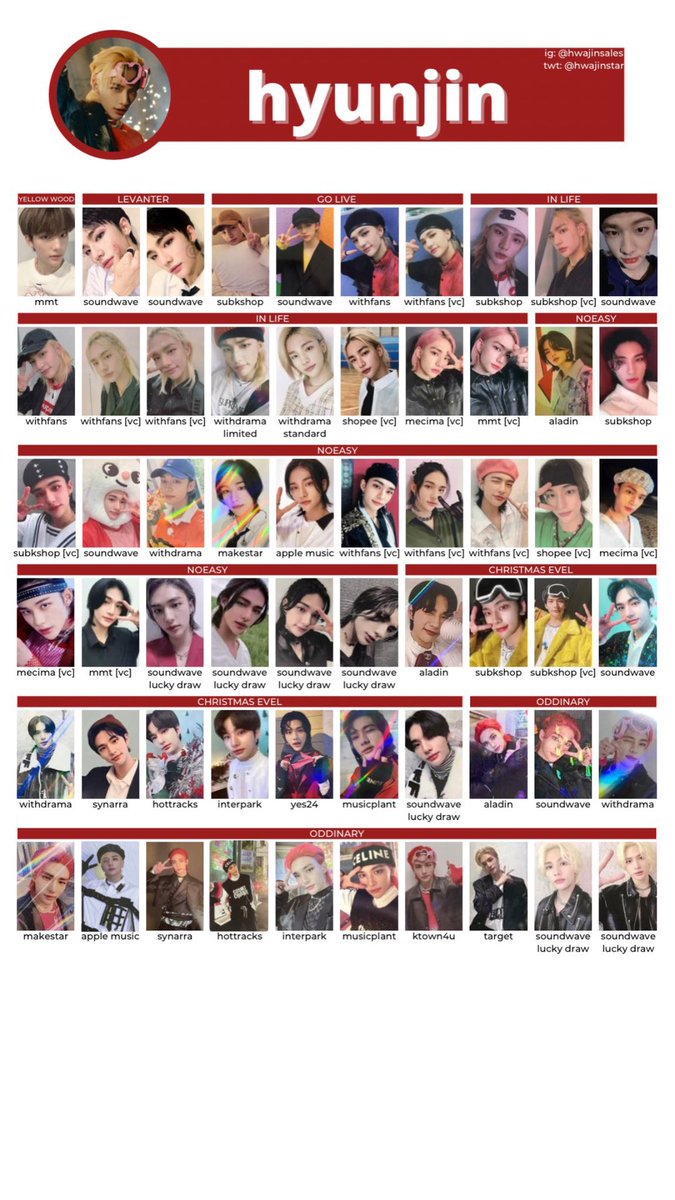 ODDINARY stray kids スキズ アルバム トレカ 一覧 ＋追記 〔各