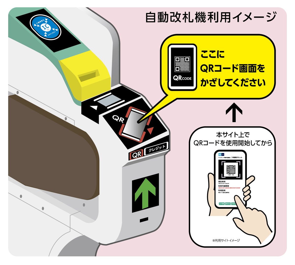 匿名配送】AGCちゃん・トレーディングカード・東京メトロ切符付き 匿名