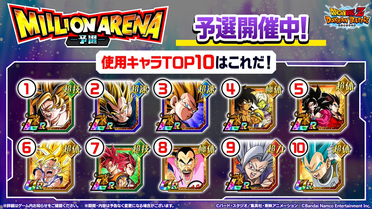 💥「MILLION ARENA」予選開催中！💥 現在の使用キャラクターの