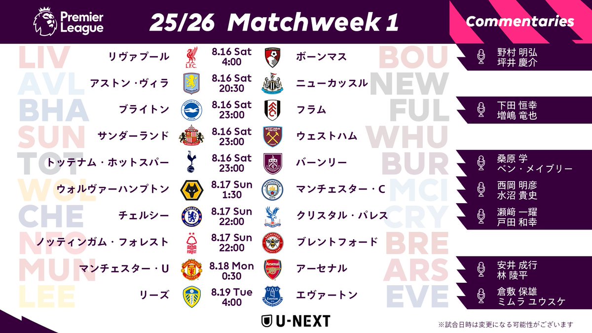 🏴󠁧󠁢󠁥󠁮󠁧󠁿 プレミアリーグ25/26 第1節 🦁 📝中継カード＆日本語
