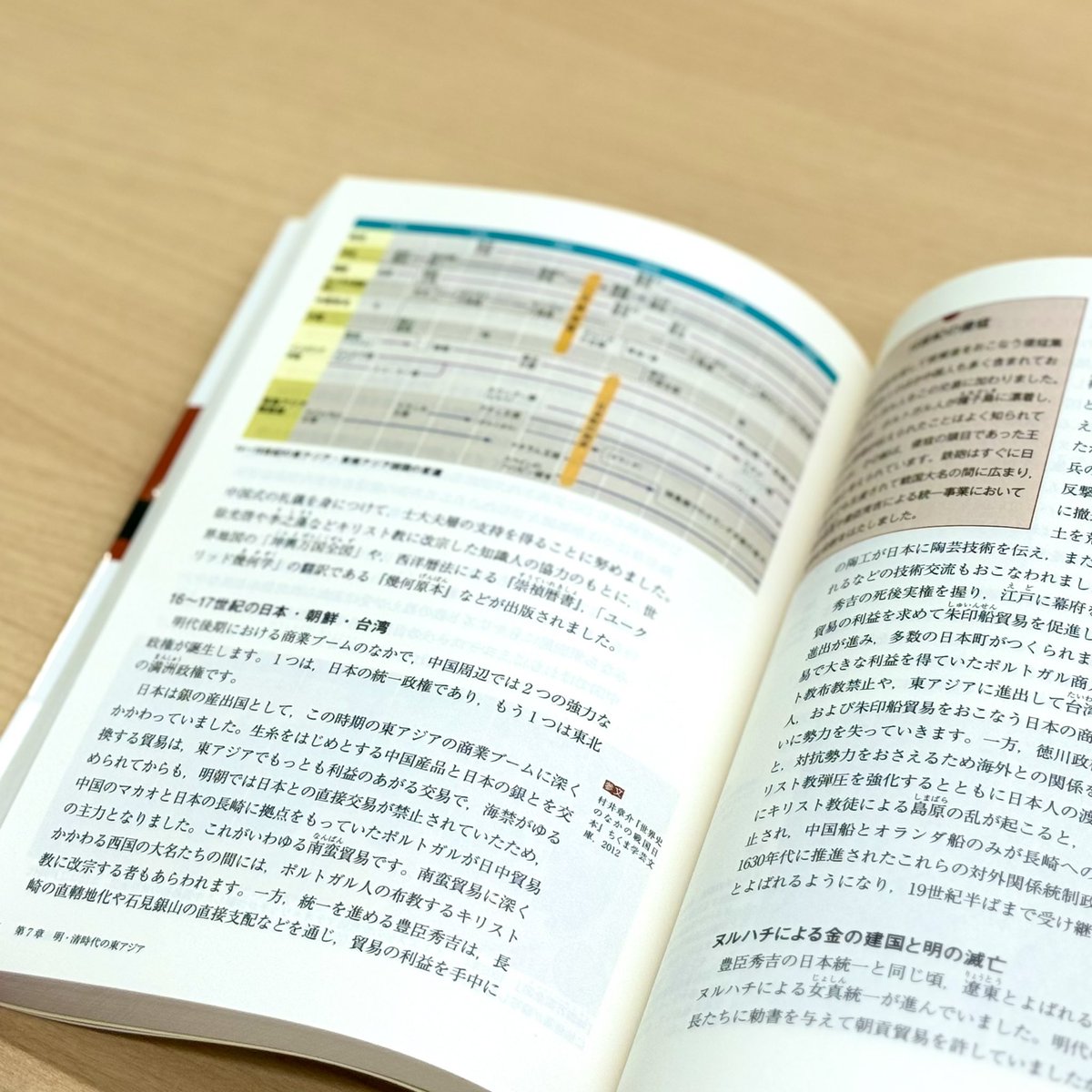 読みやすくしました💫／ 📕『もういちど読む 山川世界史 PLUS アジア編