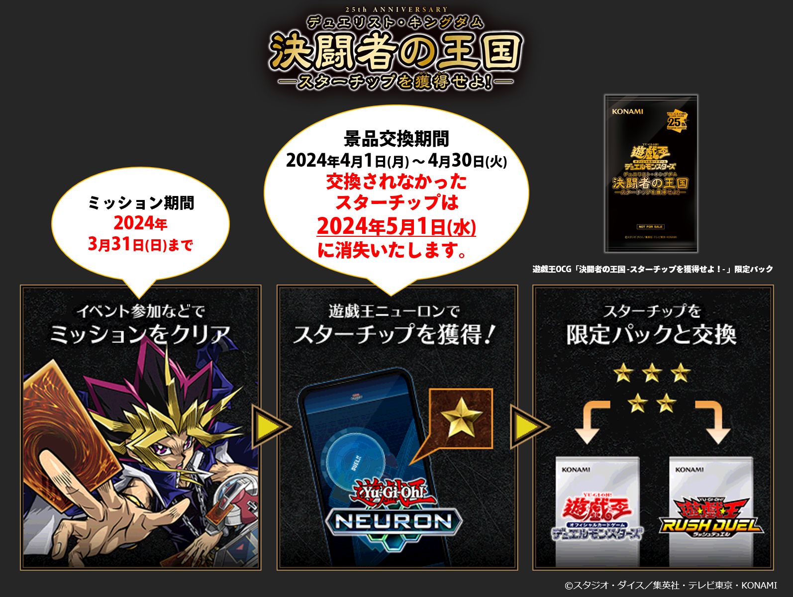 遊戯王 決闘者の王国 限定 霊使い全6種類12枚セット 絵違い 遊戯王