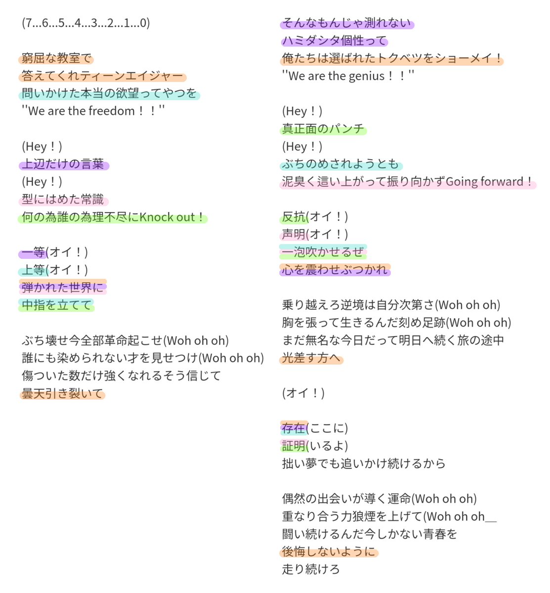ユースフルレジスタンス 最強になろうぜ！歌唱パート割です