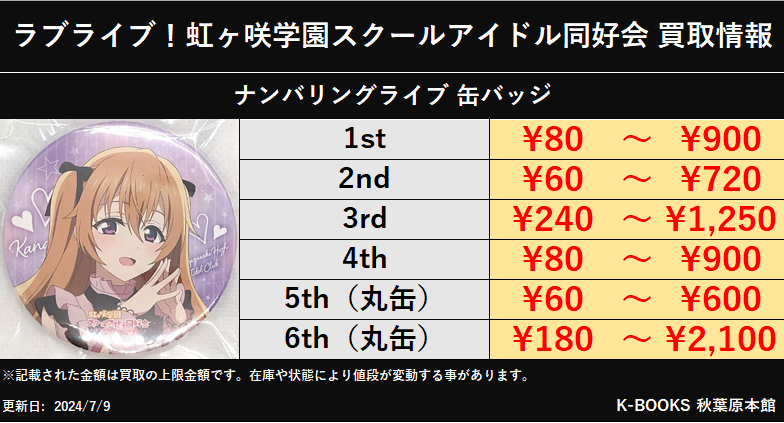 買取情報】 ラブライブ！虹ヶ咲学園スクールアイドル同好会