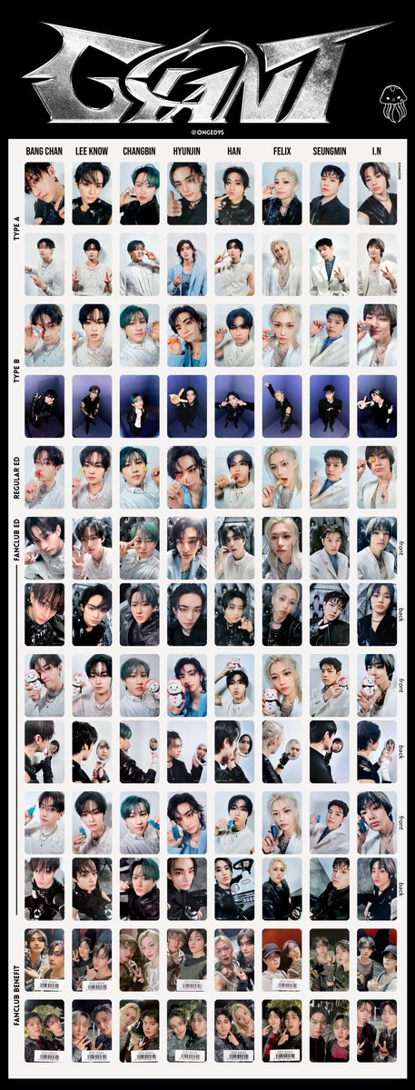 straykids スキズ ユニット トレカ giant コンプ Straykids GIANT ユニットトレカ コンプ - メルカリ