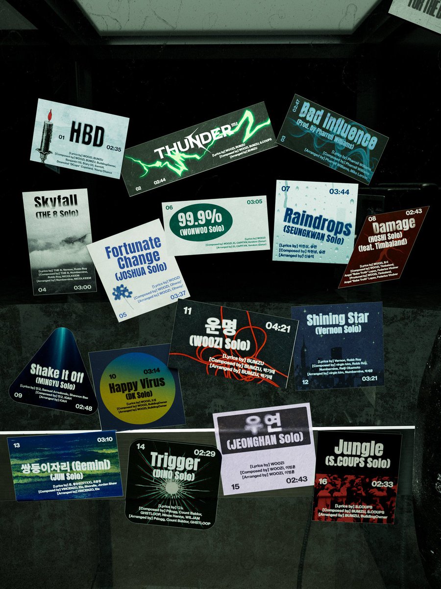 😱SEVENTEEN (세븐틴) 5th Album '𝐇𝐀𝐏𝐏𝐘 𝐁𝐔𝐑𝐒𝐓𝐃𝐀𝐘