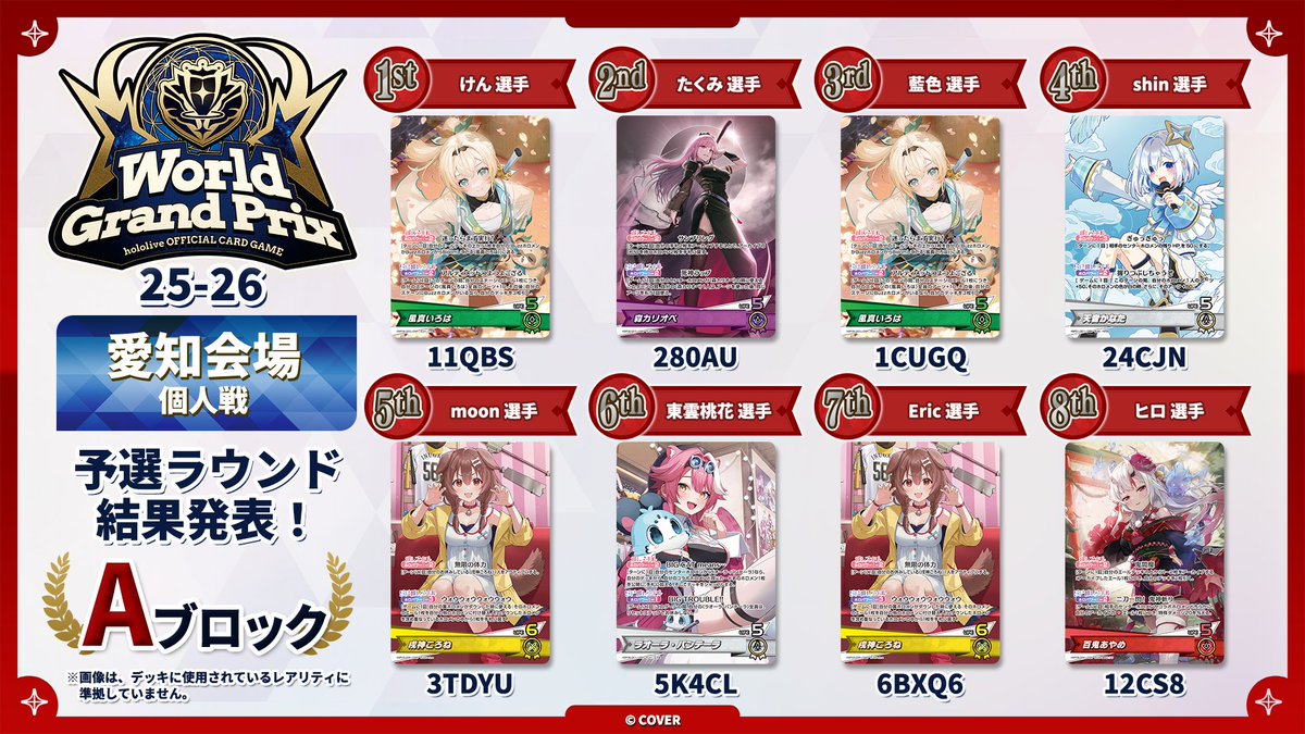 ホロカ WGP25-26 愛知】 🎉大会本戦 （個人戦）Aブロック 大会結果速報