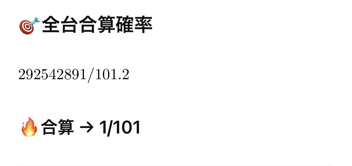 みんなが期待してる事を体現🦍 まず➀発目は【マイジャグ全42台】から