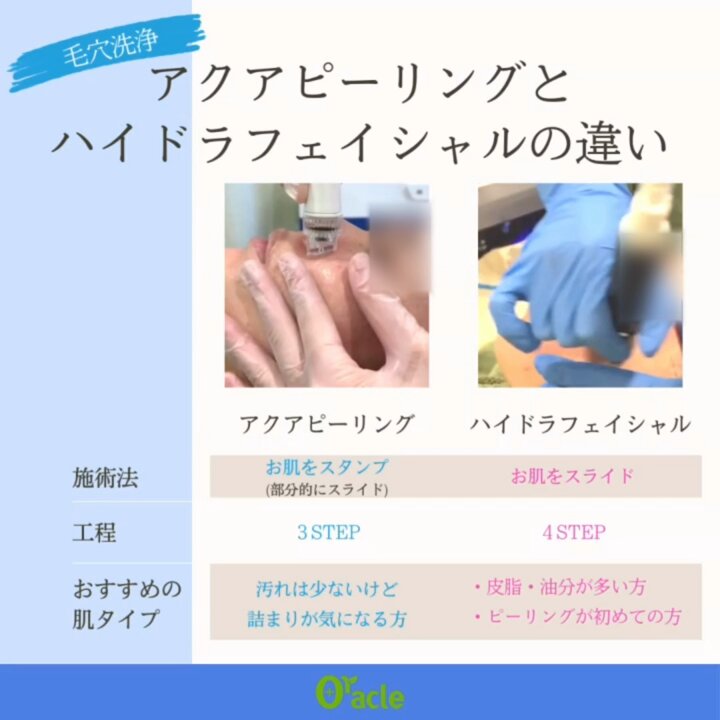 アクアピーリング #ハイドラフェイシャル 目的は同じ毛穴洗浄ですが