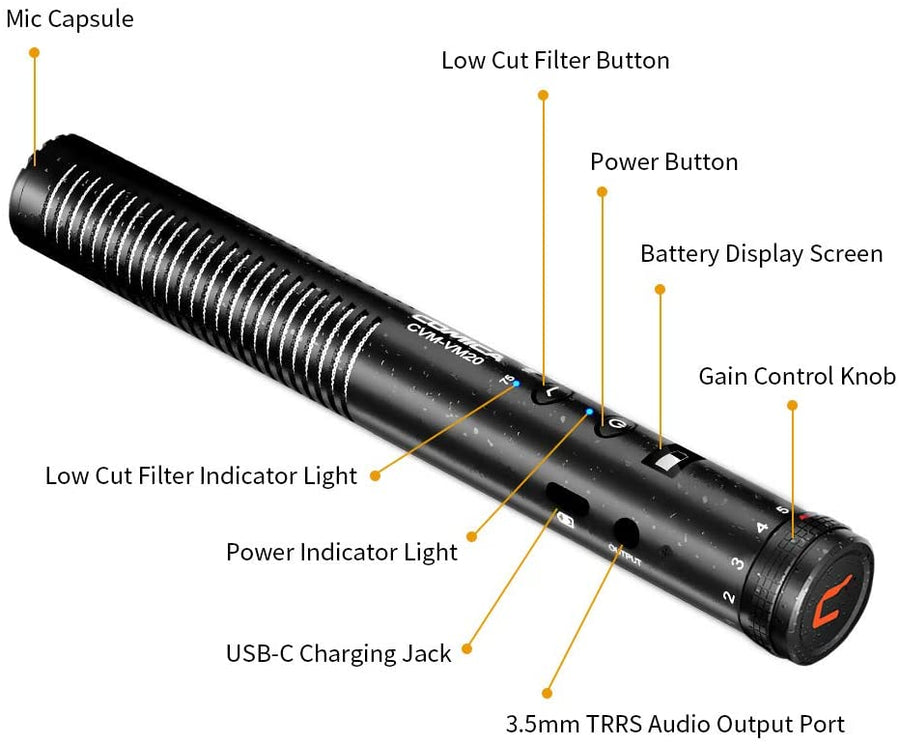 Comica CVM-VM20 ショットガンマイク スーパーカーディオイド
