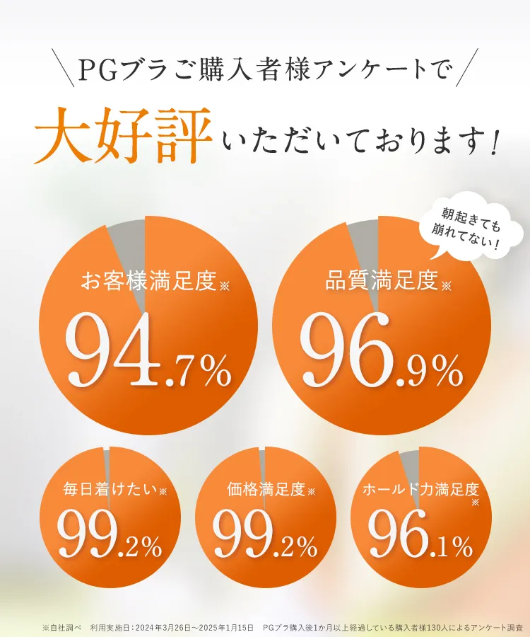PGブラ公式ショップ｜おかげさまで販売数120万枚突破！-[PGブラ