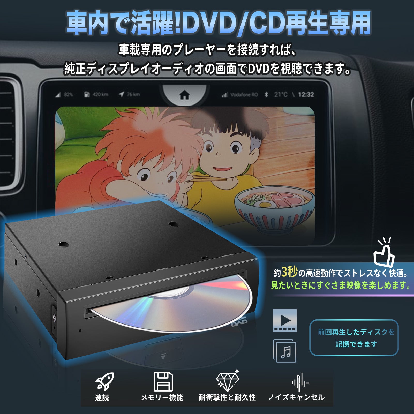 PRA20D DVDプレイヤー – PORMIDO