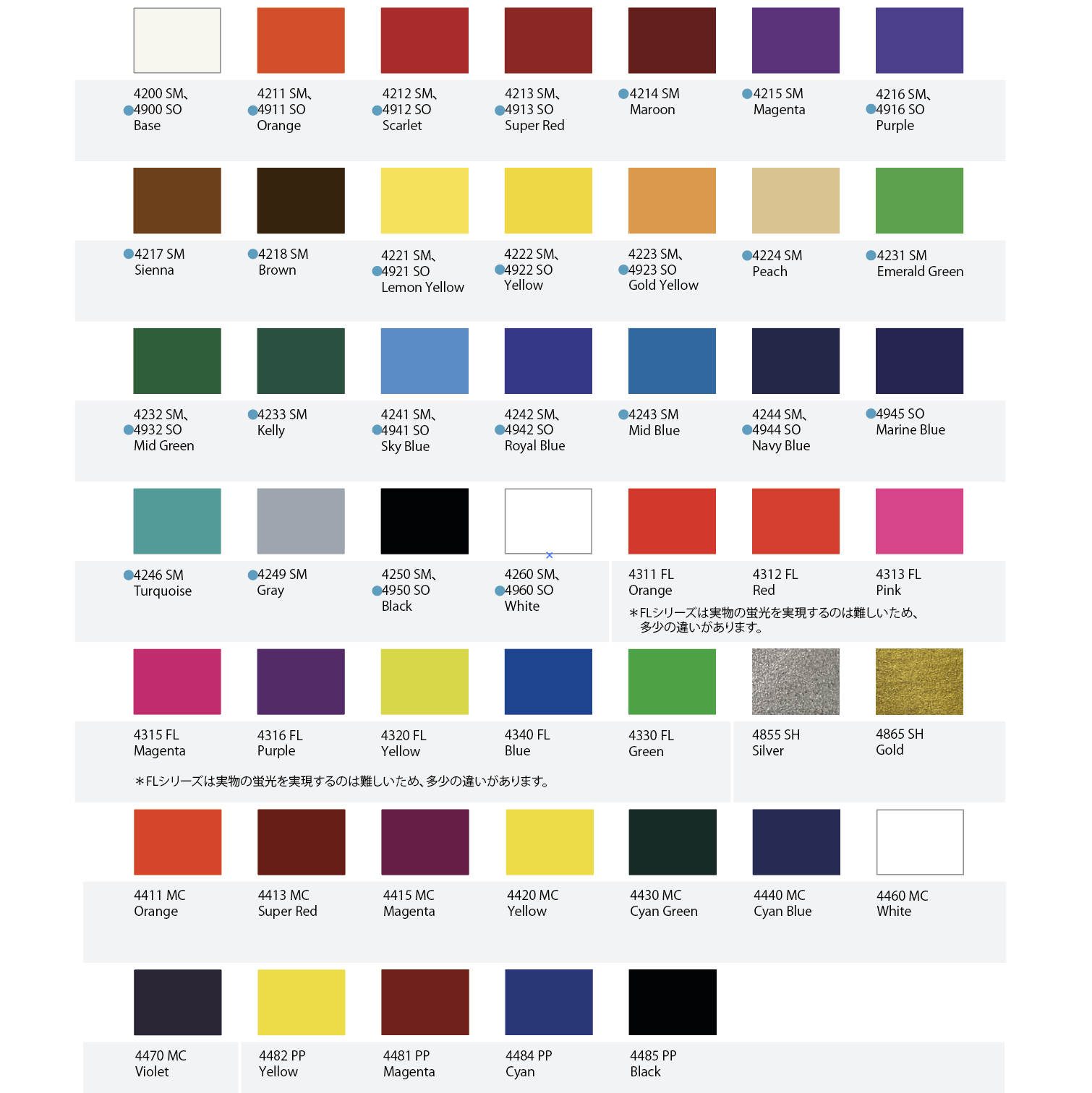 プラスティゾル カラー表（PDF版、実物版）SO、SM、FL、SH、PP、MC