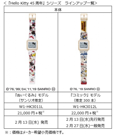 Smart Canvasから『Hello Kitty 45周年』限定モデルを新発売