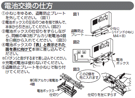 音姫の電池の交換方法を教えてください。