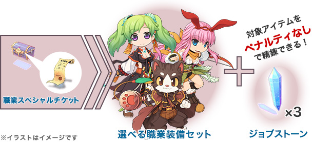 職業スペシャルチケット | ラグナロクネットストア | ラグナロク