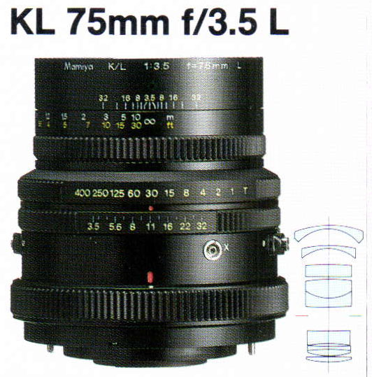 KL 75mm f3.5 – Mamiya RB67 Camera Guide