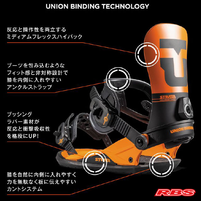 UNION 22-23 BINDING STRATA ストラータ 日本正規品 予約商品RBS