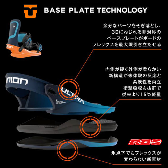 UNION 22-23 BINDING ULTRA ウルトラ 日本正規品 予約商品RBS