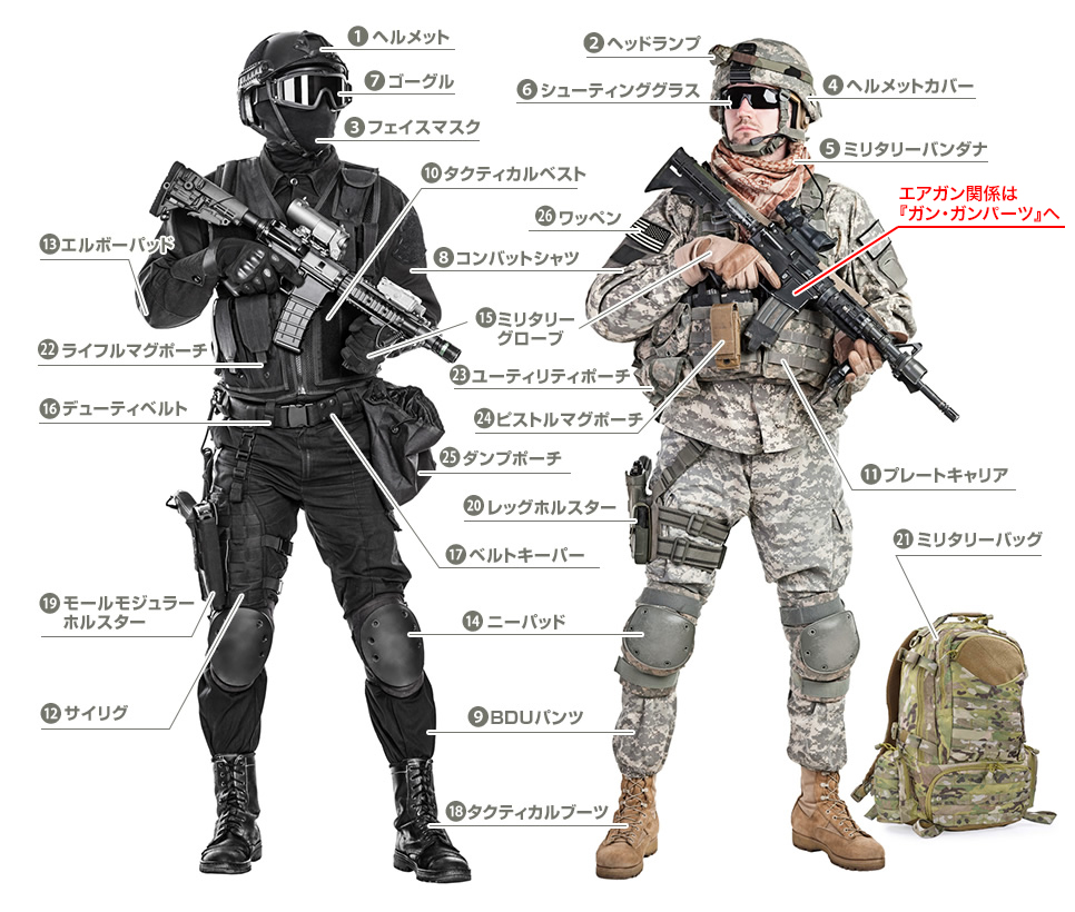 サバゲー装備 通販 | ミリタリーショップ レプマート 最短即日出荷