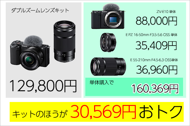 レンズキットが圧倒的おトク!? ブイログカム ZV-E10同梱レンズ 価格調査