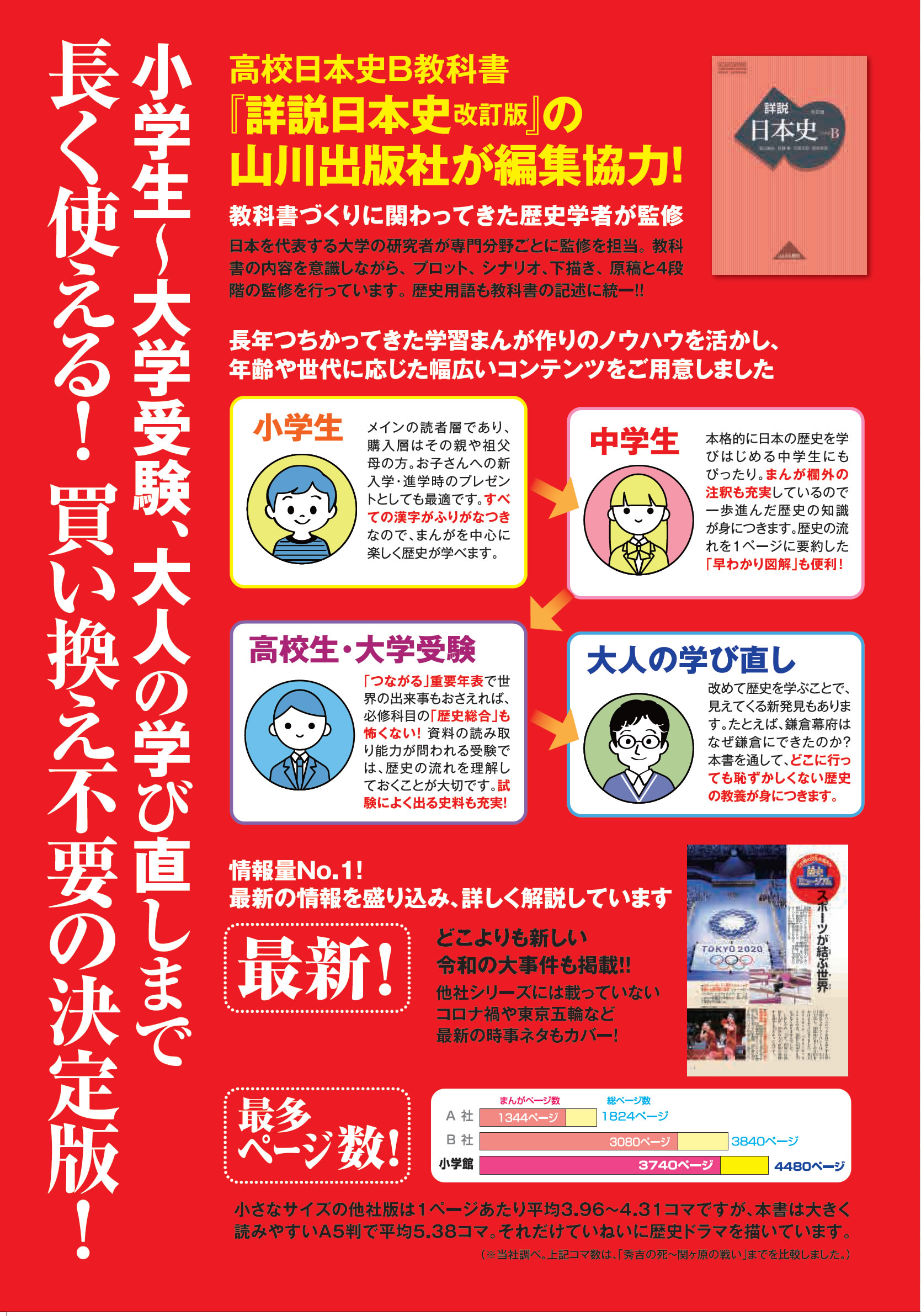 新商品】小学館版 学習まんが日本の歴史 全20巻 - 戦国魂ブログ