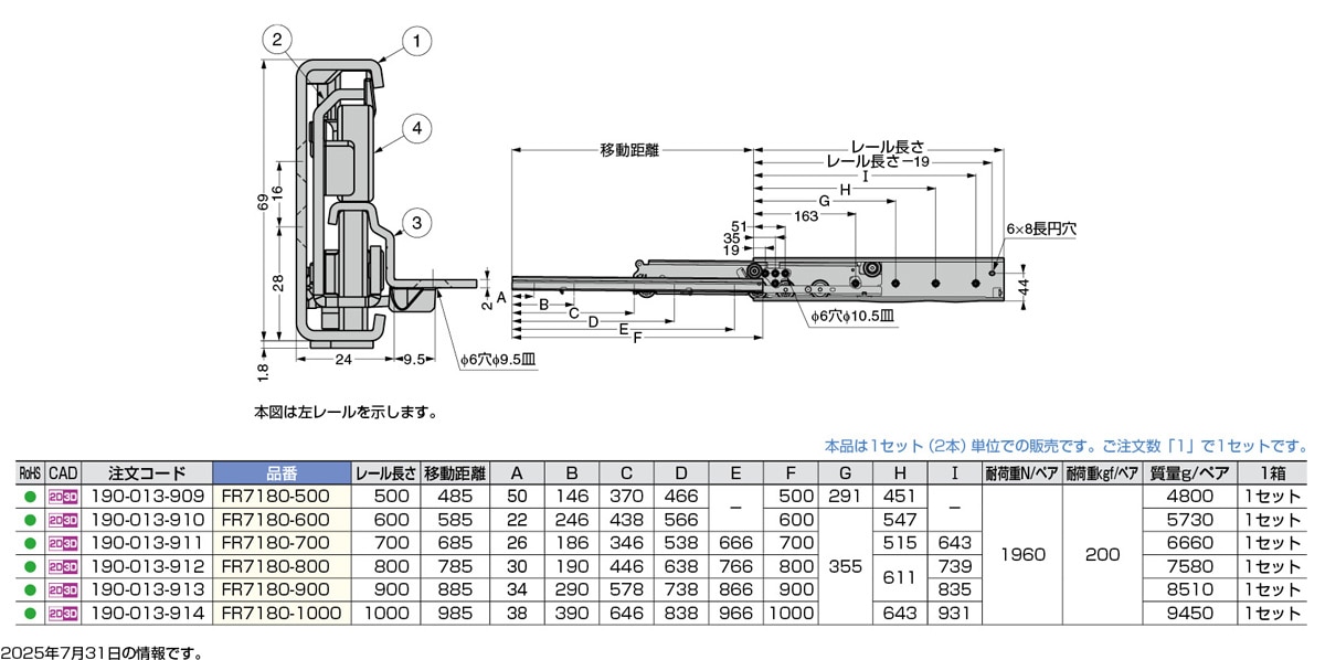 スライドレール FR7180 重量用 【スガツネ工業】